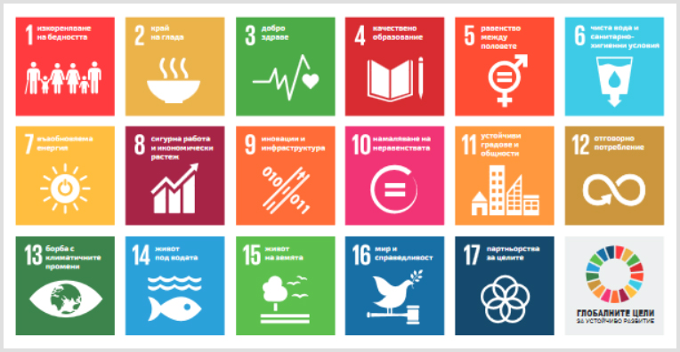 17 глобални цели за устойчиво развитие на ООН